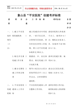 象山县“平安医院”创建考评标准表