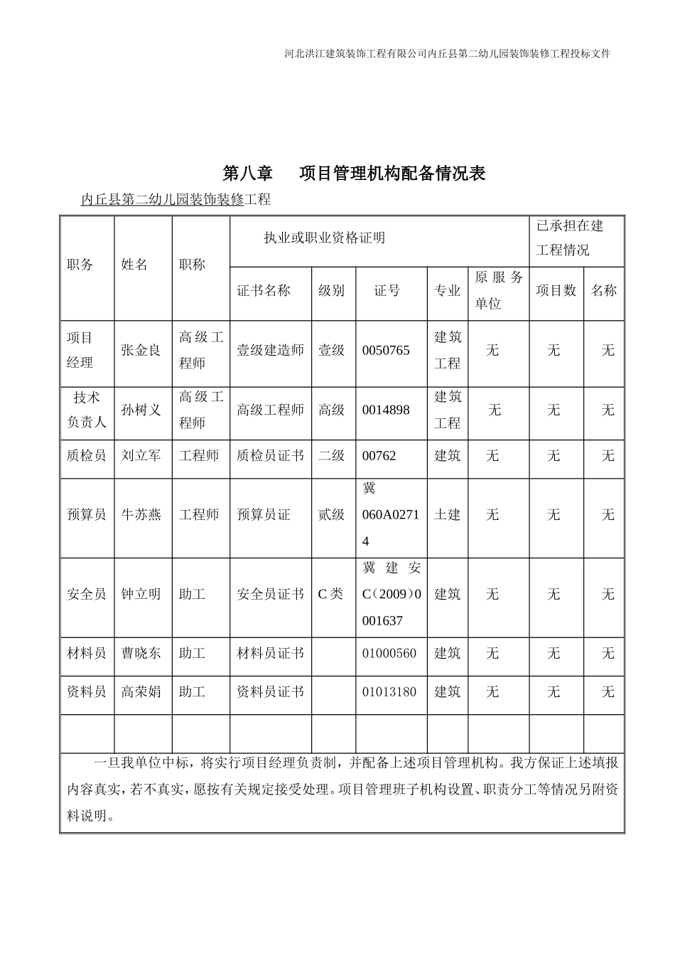 第二幼儿园装饰装修工程技术标(DOC46页)_第3页