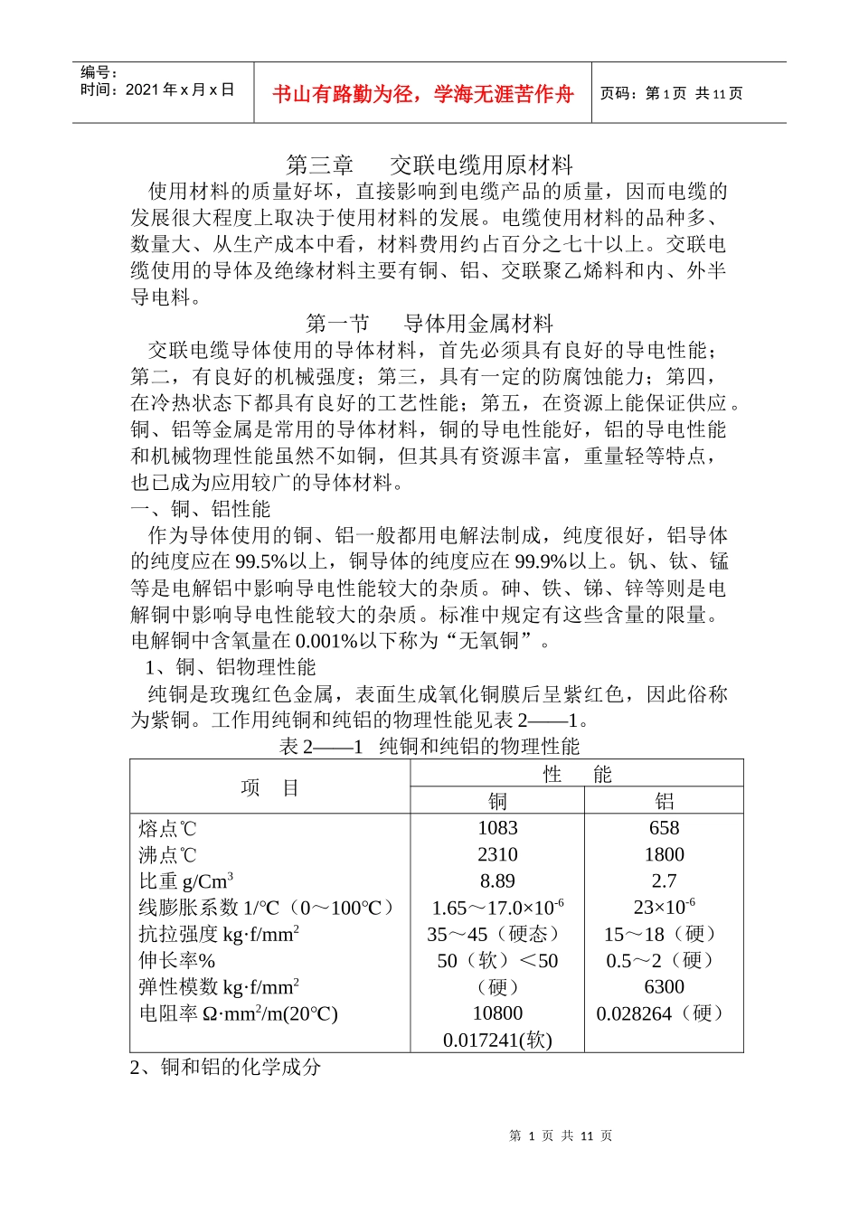 电缆交联工艺学_第1页