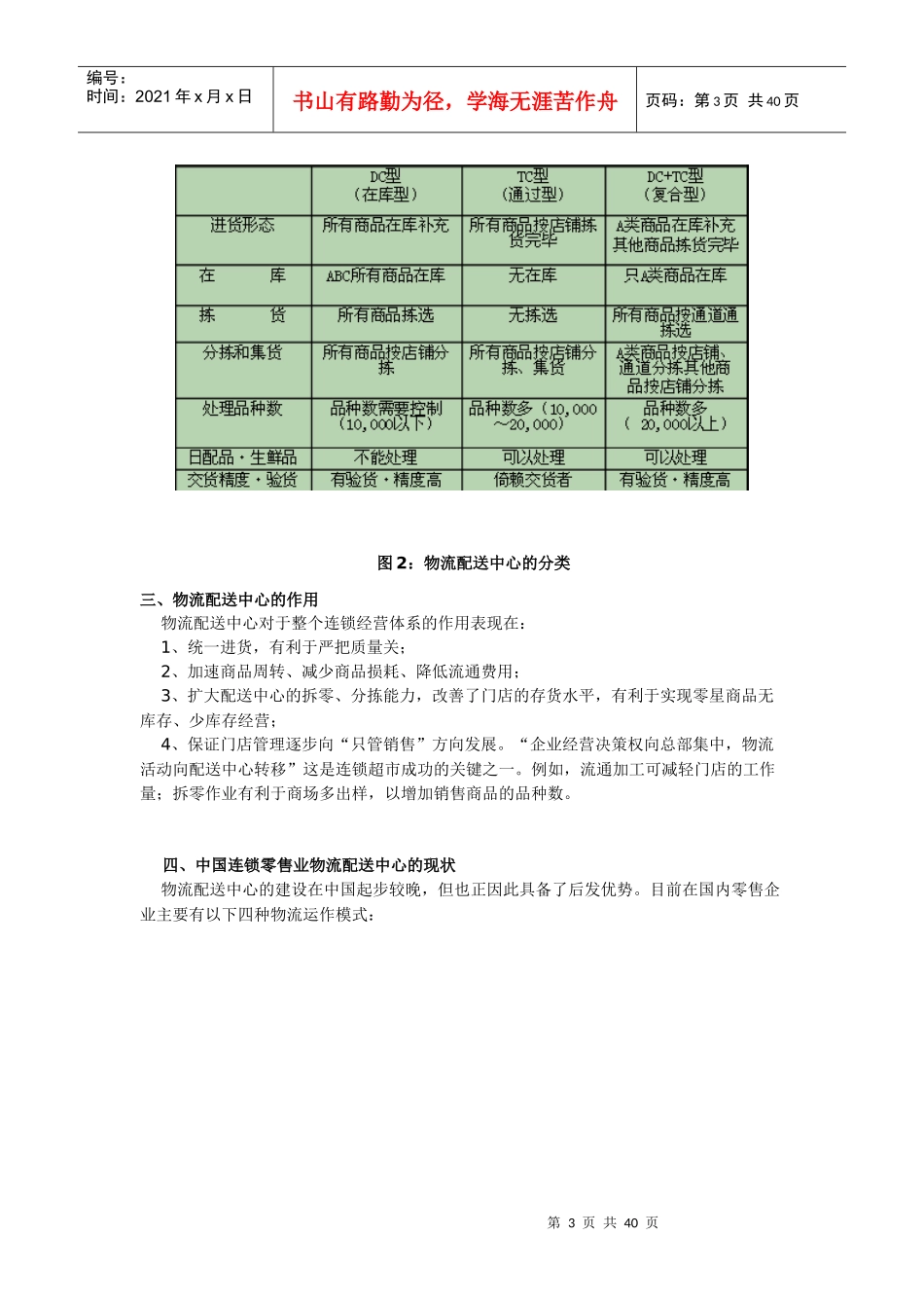 零售物流配送中心的规划建设方案_第3页