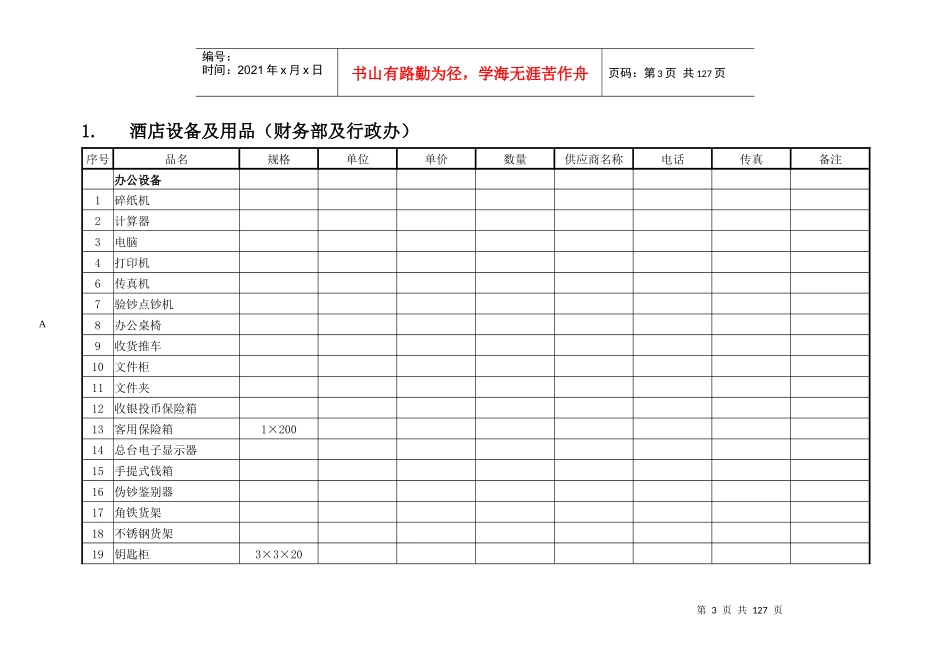 酒店筹建期采购及印刷计划指南_第3页