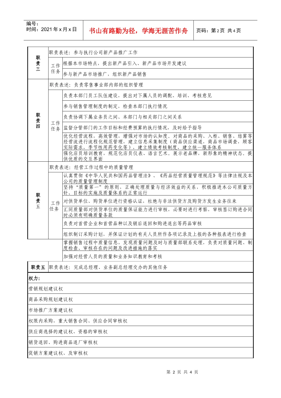 零售事业部经理职务说明书_第2页