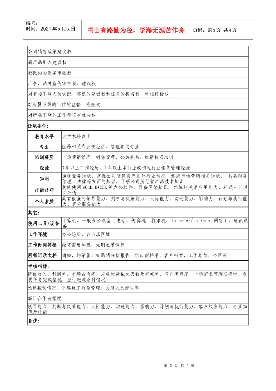 零售事业部经理职务说明书_第3页