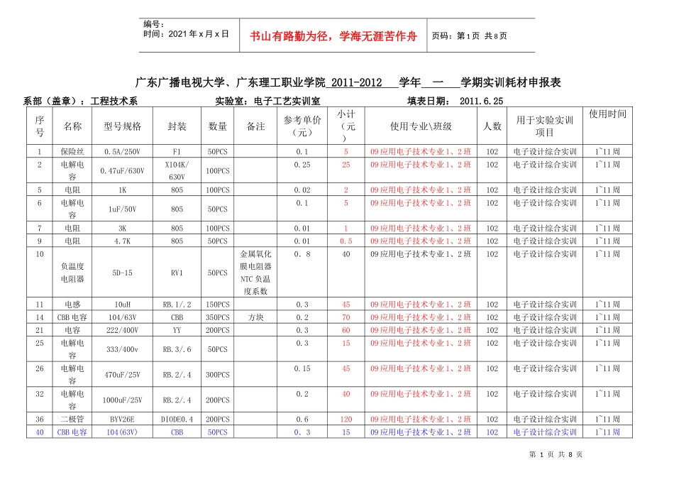 耗材申请表(电子设计综合实训)_第1页