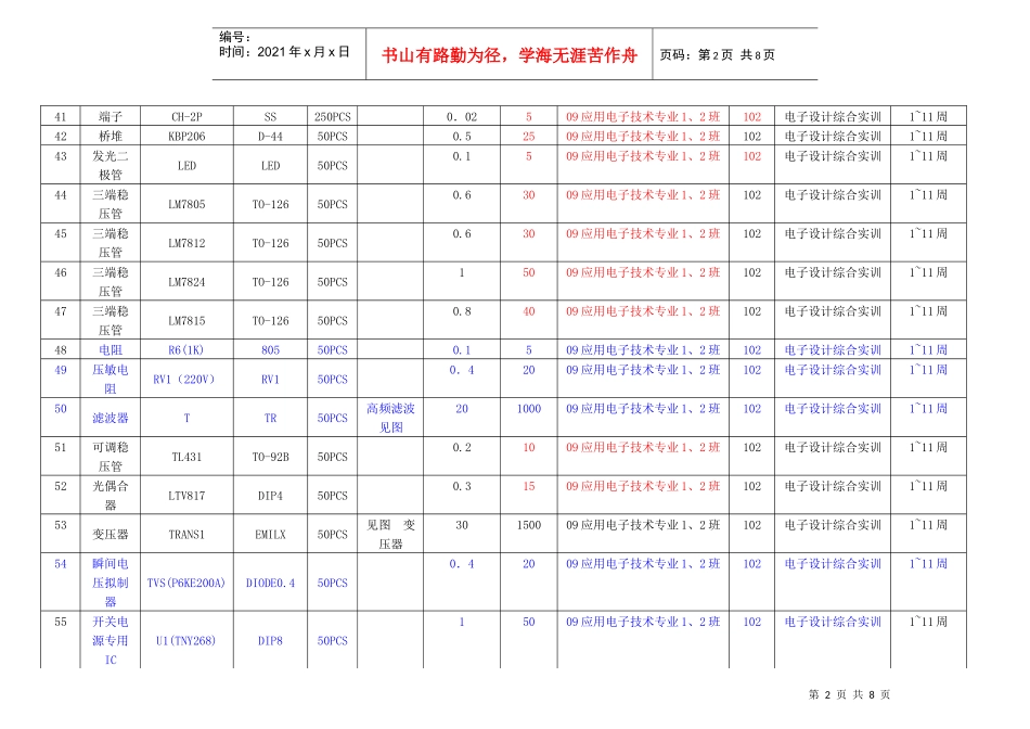 耗材申请表(电子设计综合实训)_第2页