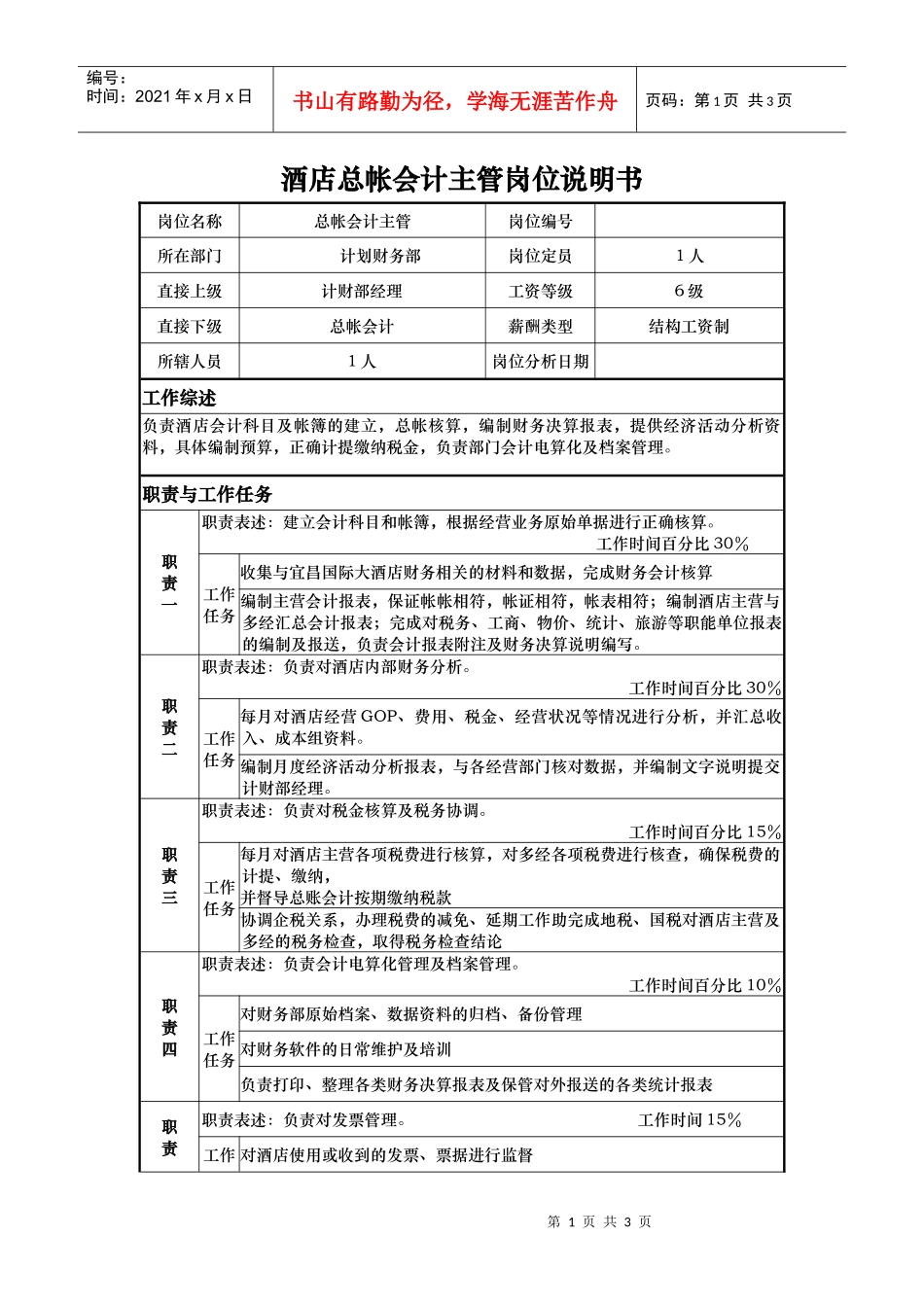 酒店总帐会计主管岗位说明书_第1页