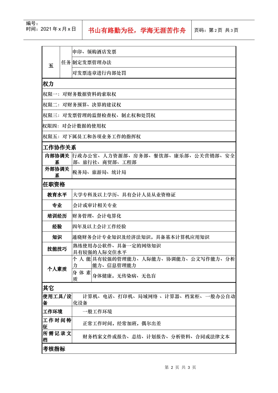 酒店总帐会计主管岗位说明书_第2页