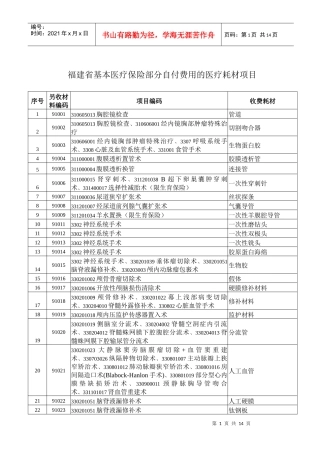 福建省基本医疗保险部分自付费用的医疗耗材项目
