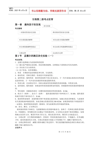 高中生物必修二考点狂背
