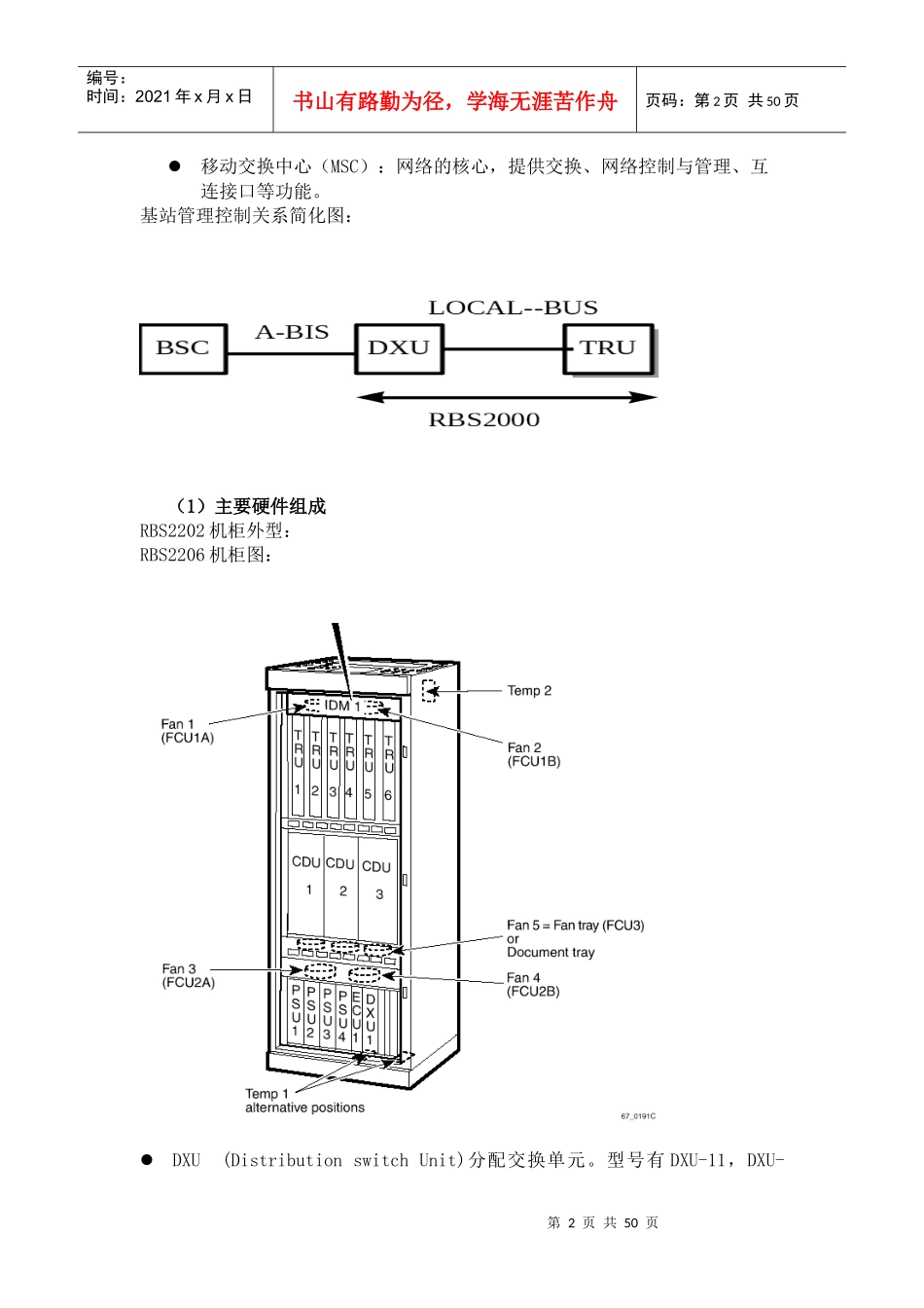 通信主设备基本知识_第2页