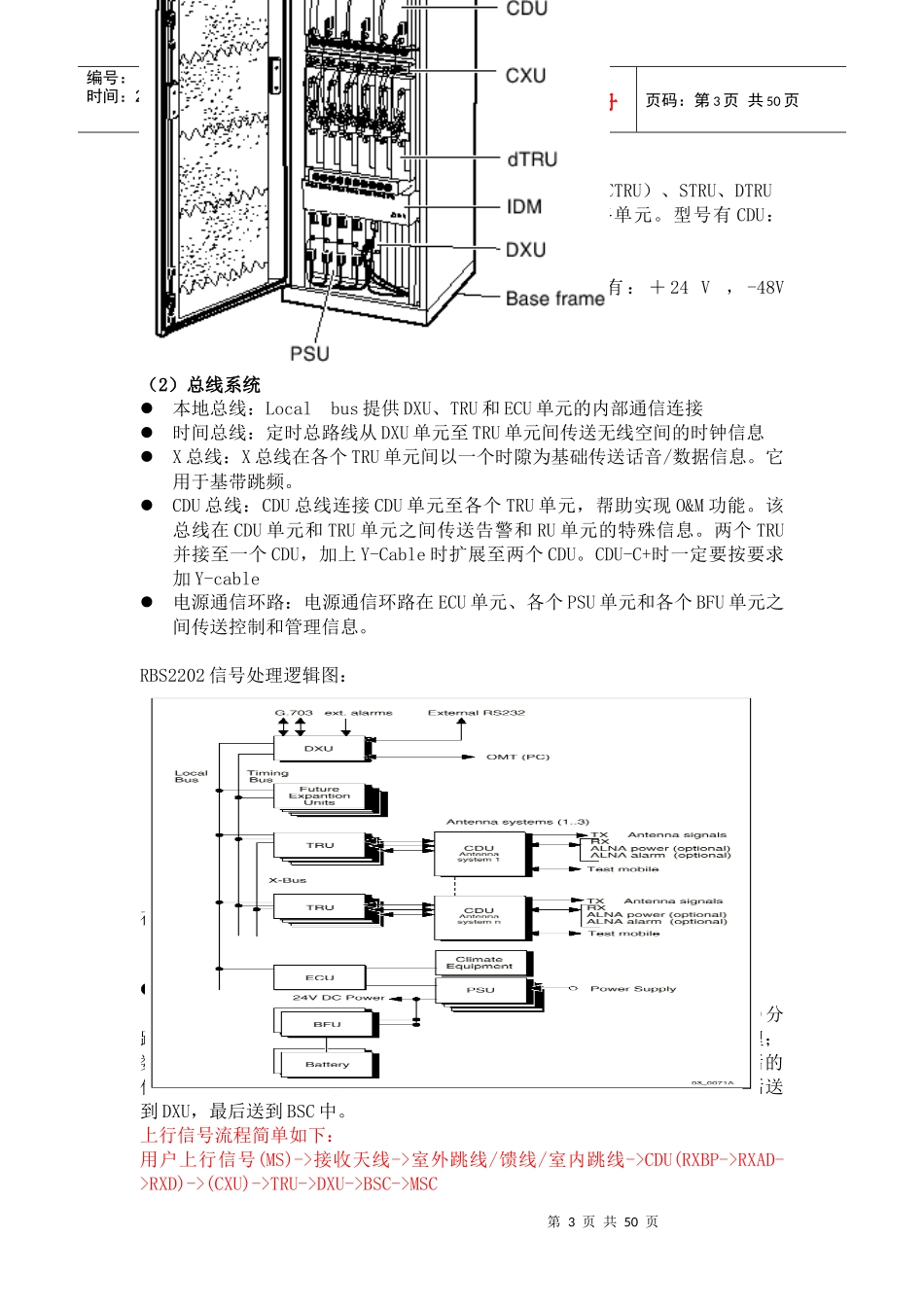 通信主设备基本知识_第3页