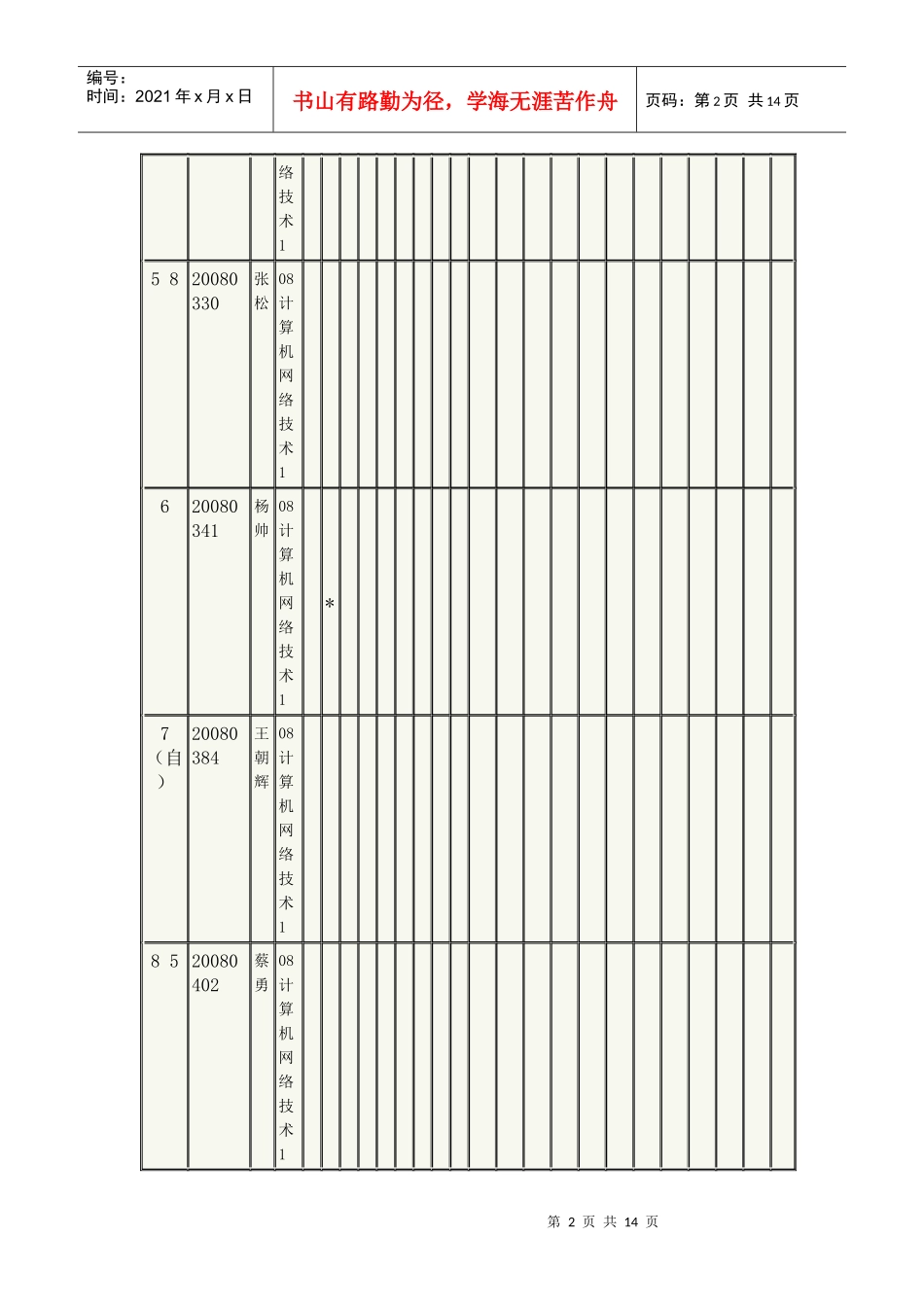 重庆电子职业技术学院学生点名册_第2页