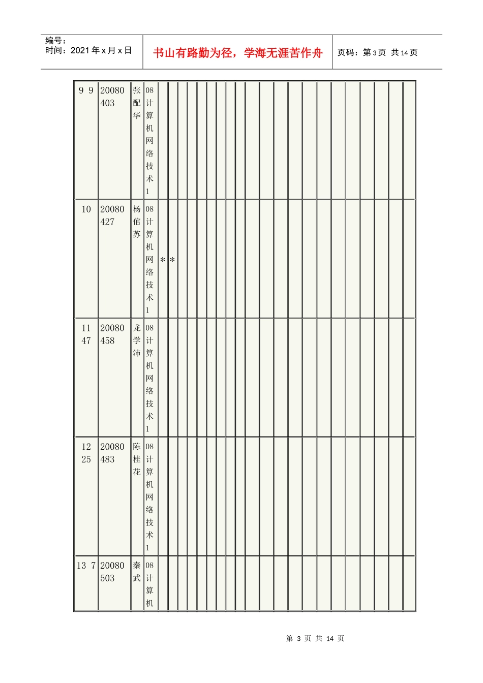 重庆电子职业技术学院学生点名册_第3页