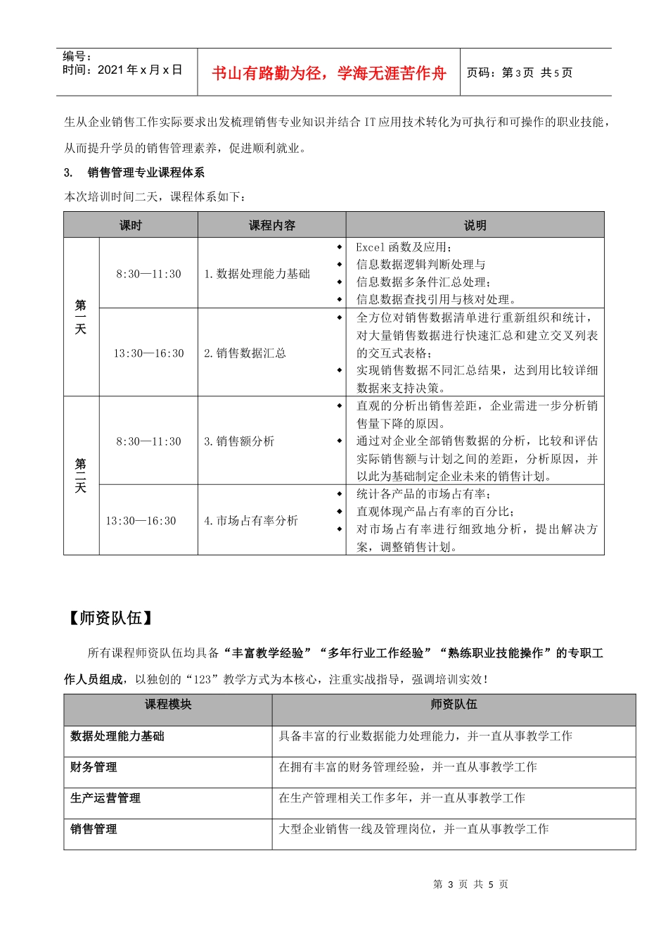 行业知识IT通用技术=商务技能_第3页