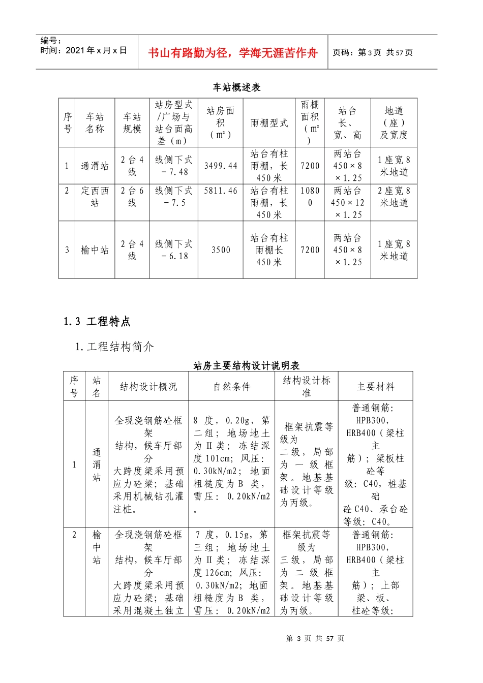 装饰装修工程监理实施细则_第3页