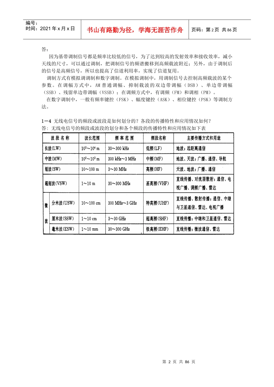 通信电子线路习题答案_第3页