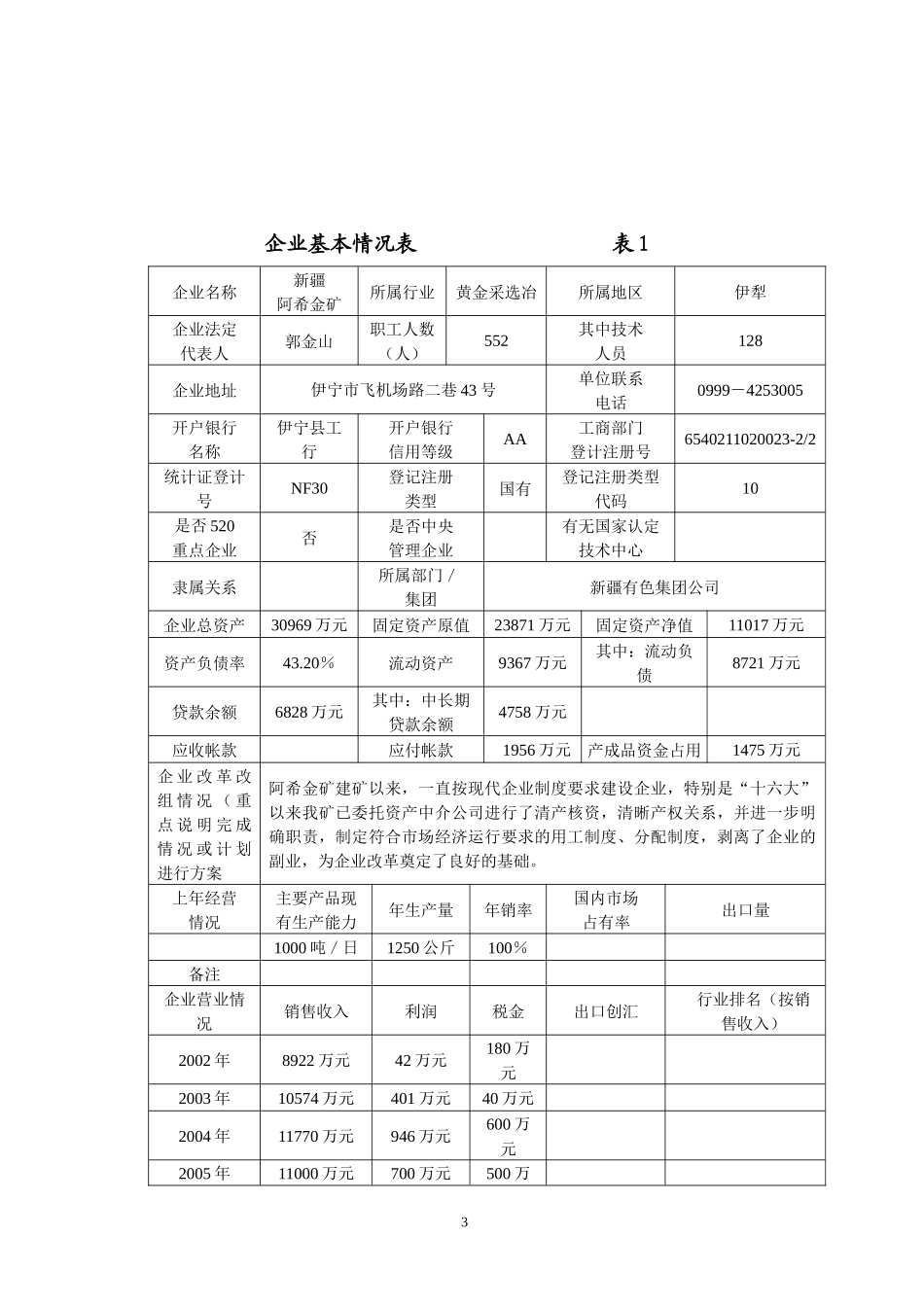 阿希金矿技术创新项目完成情况总结报告_第3页