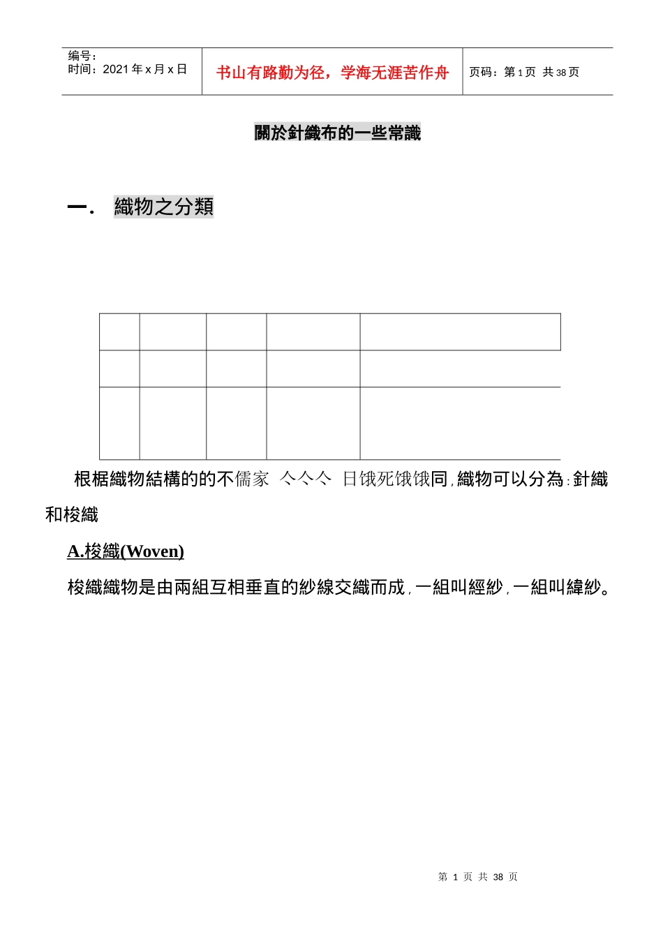 纺织行业及针织布管理知识常识_第1页