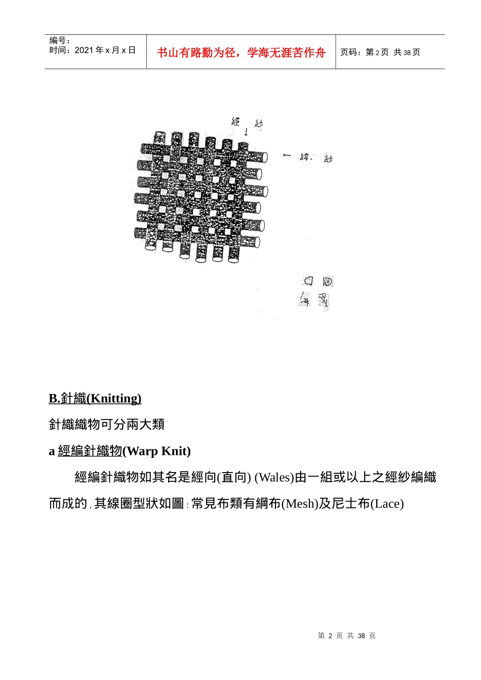 纺织行业及针织布管理知识常识_第2页