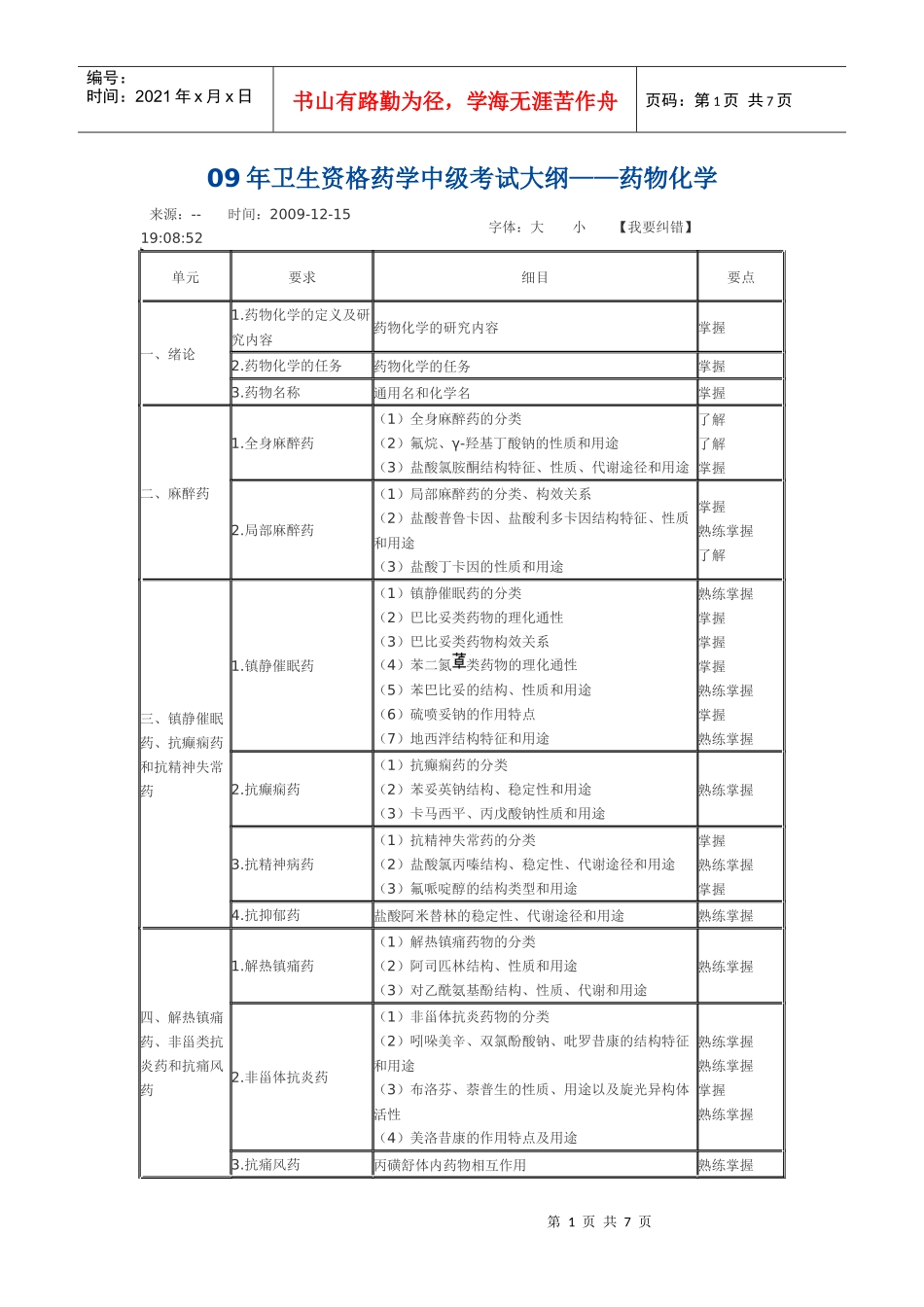 考试大纲——药物化学_第1页
