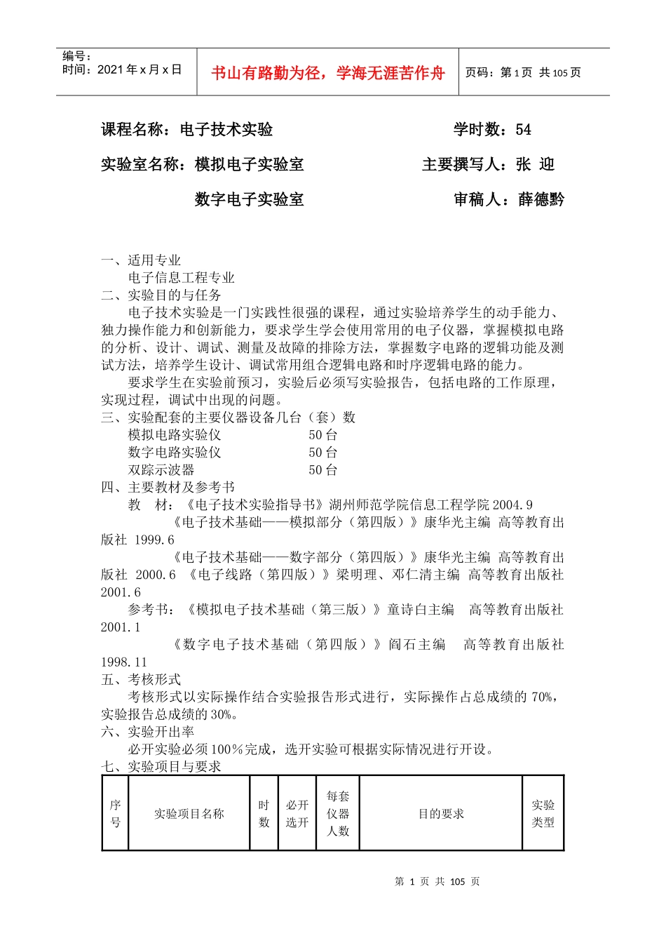 课程名称电子技术实验_第1页