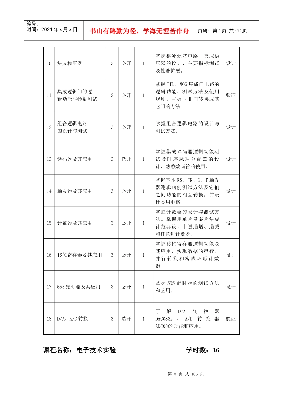 课程名称电子技术实验_第3页