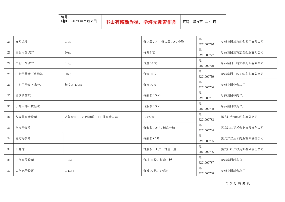 药品说明书、包装标签备案件目录_第3页