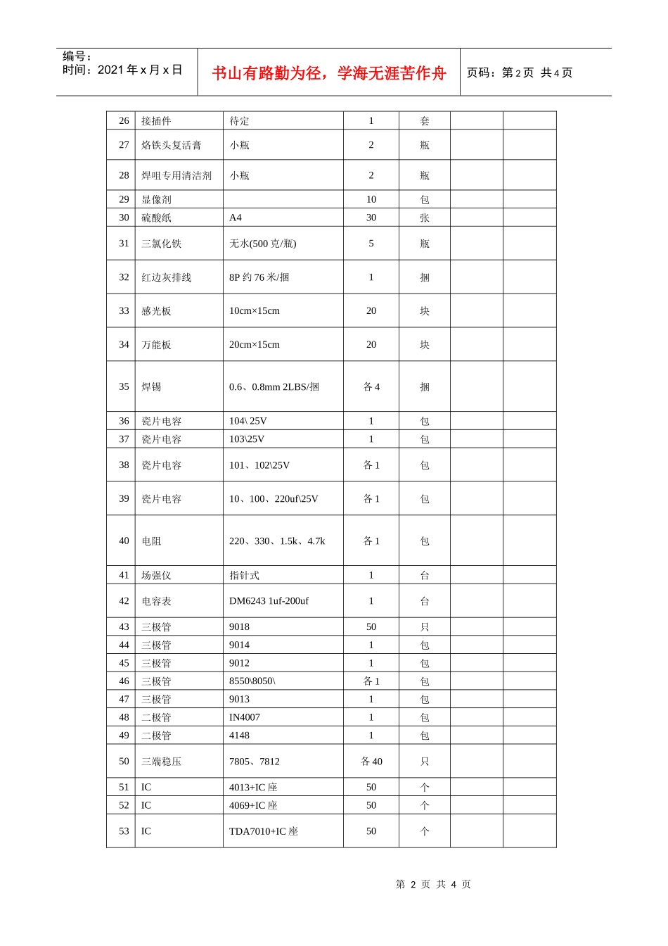 电工电子单片机竞赛集训耗材清单(附二)_第2页