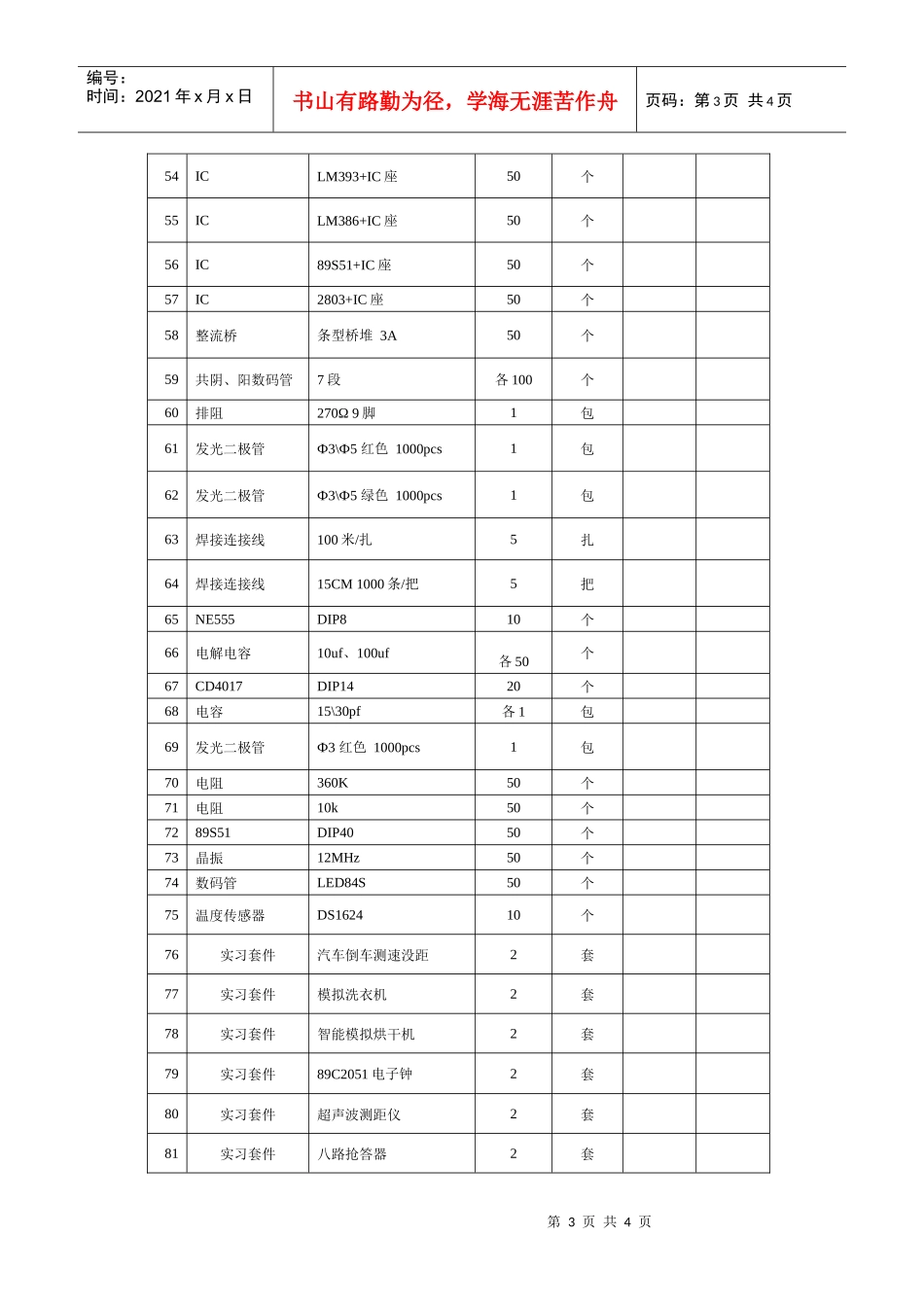 电工电子单片机竞赛集训耗材清单(附二)_第3页