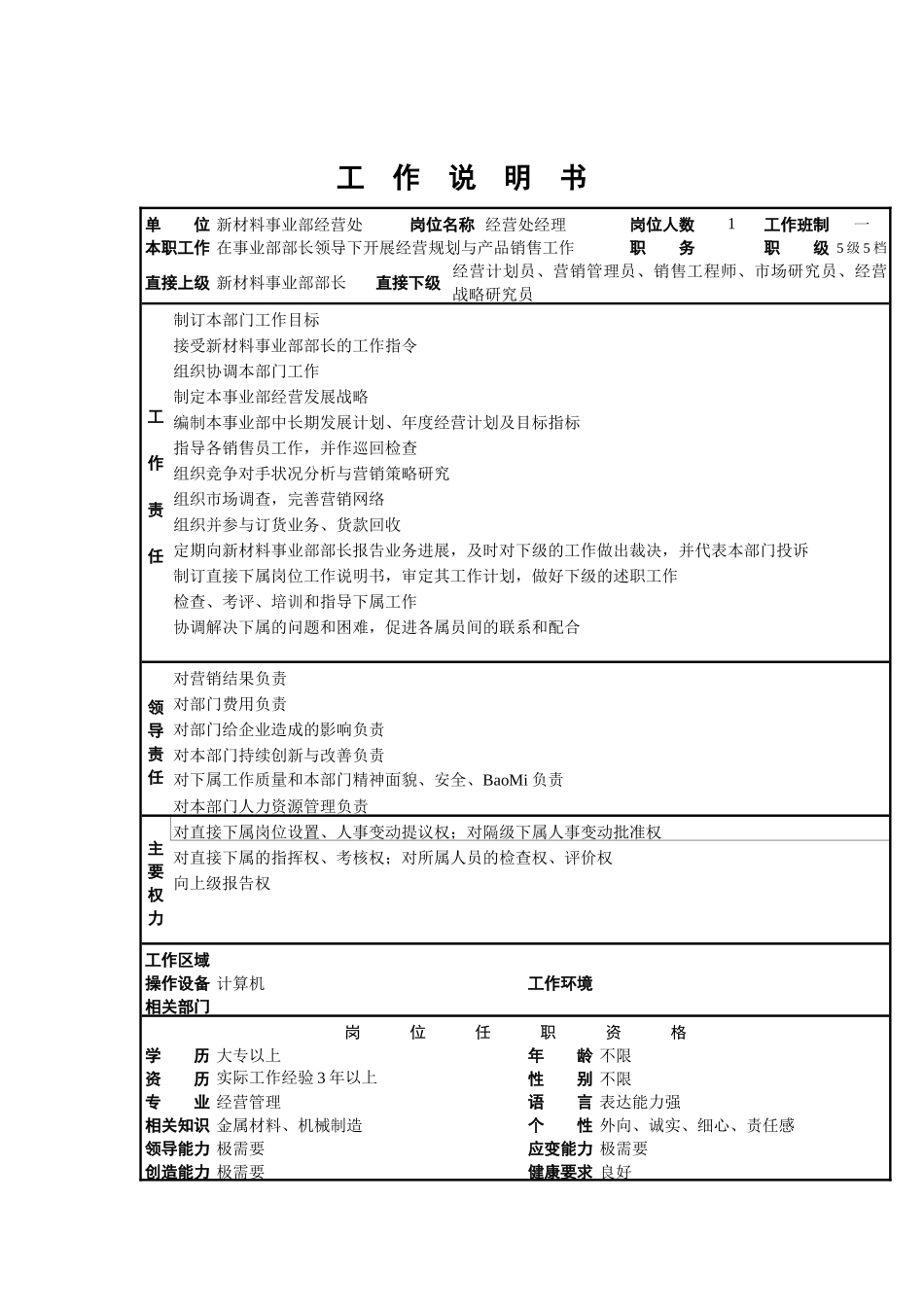 酒吧的岗位说明书_第1页