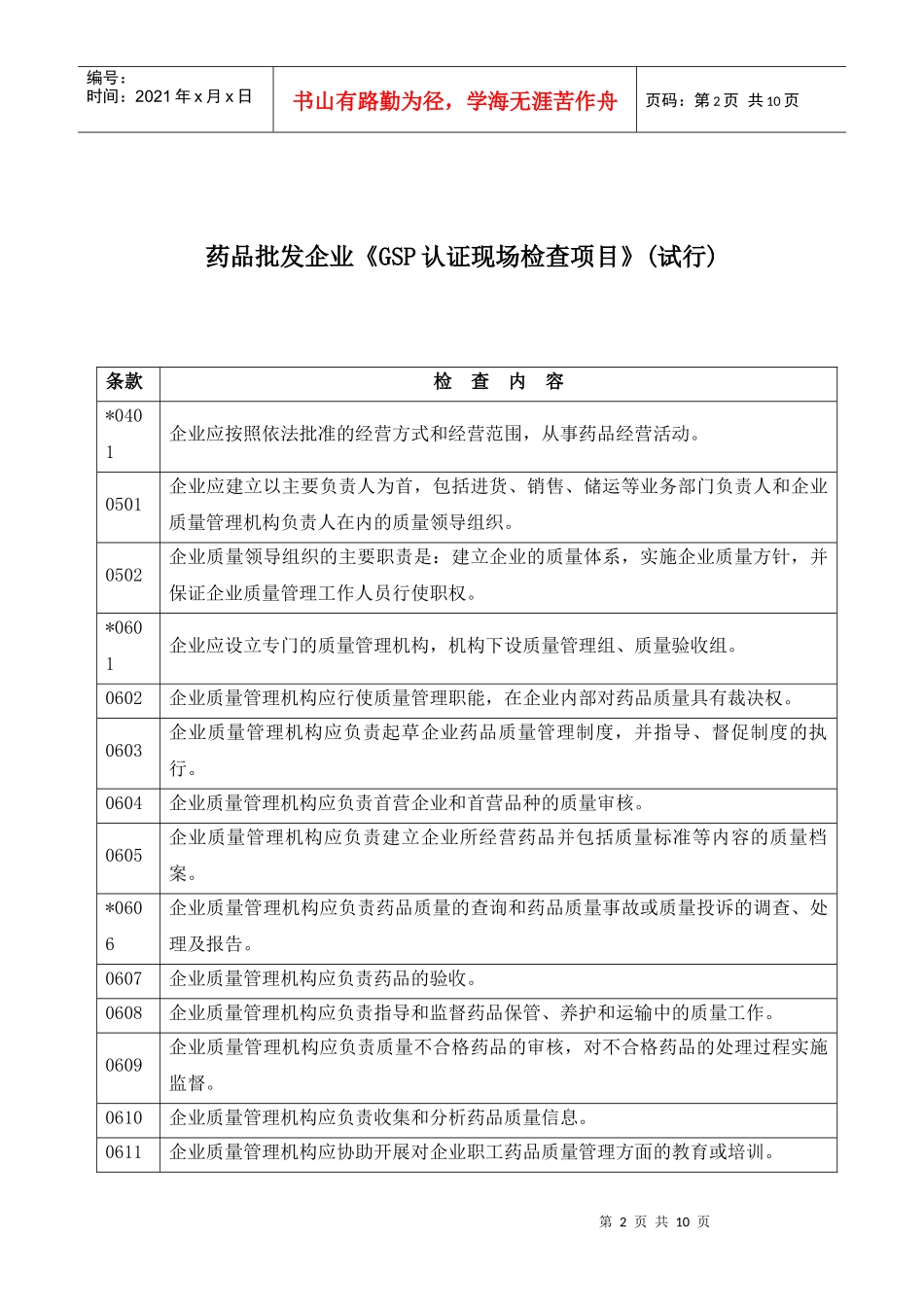 药品批发企业GSP认证检查评定标准_第2页