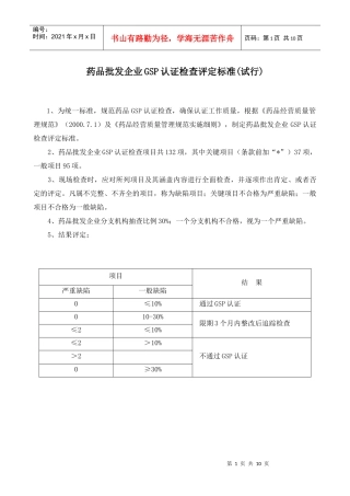 药品批发企业GSP认证检查评定标准