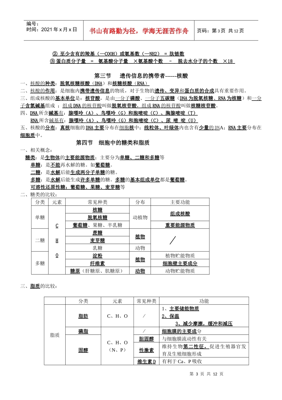 高中生物学知识点www_第3页