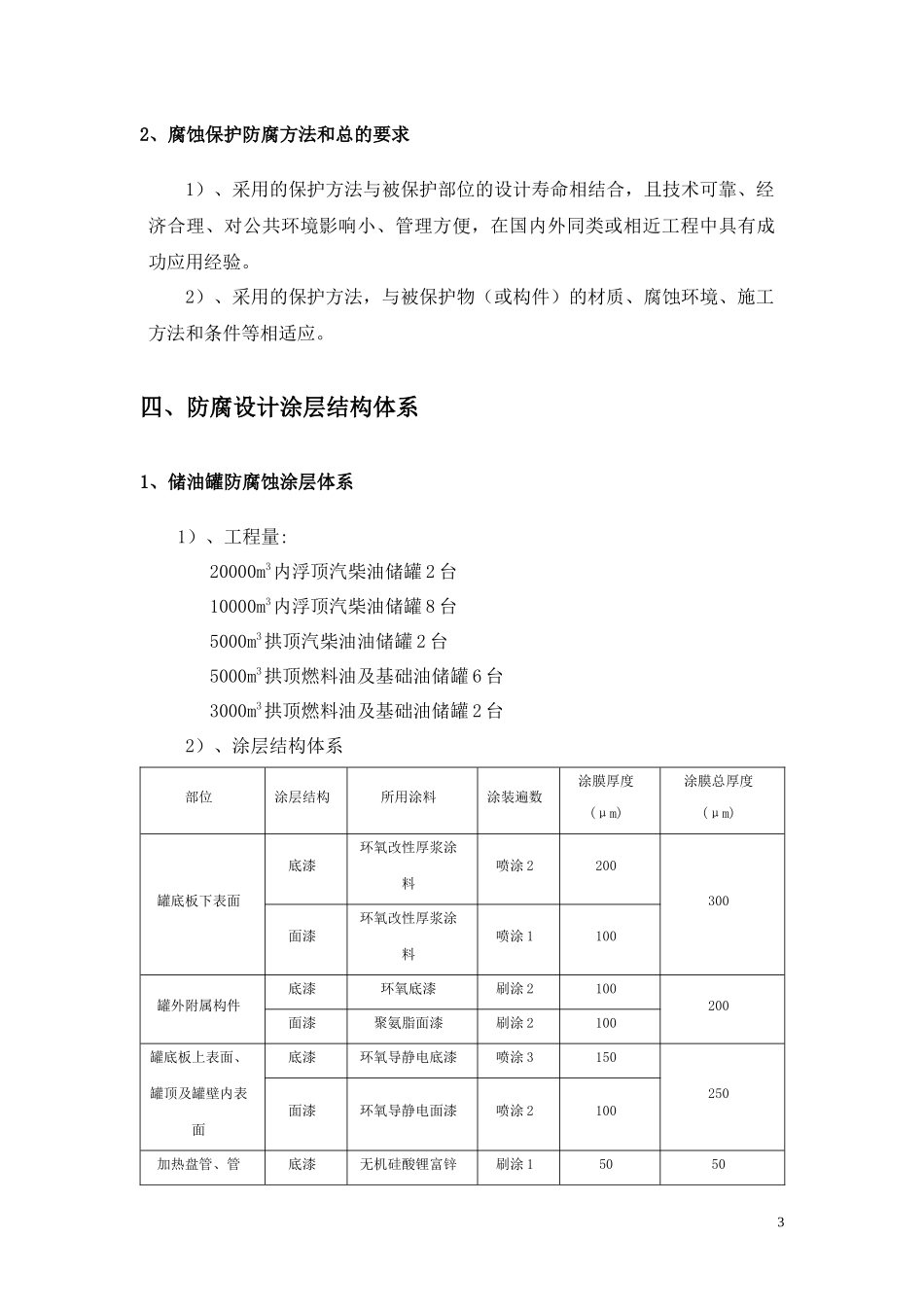 防腐保温工程施工组织设计(DOC 45页)_第3页