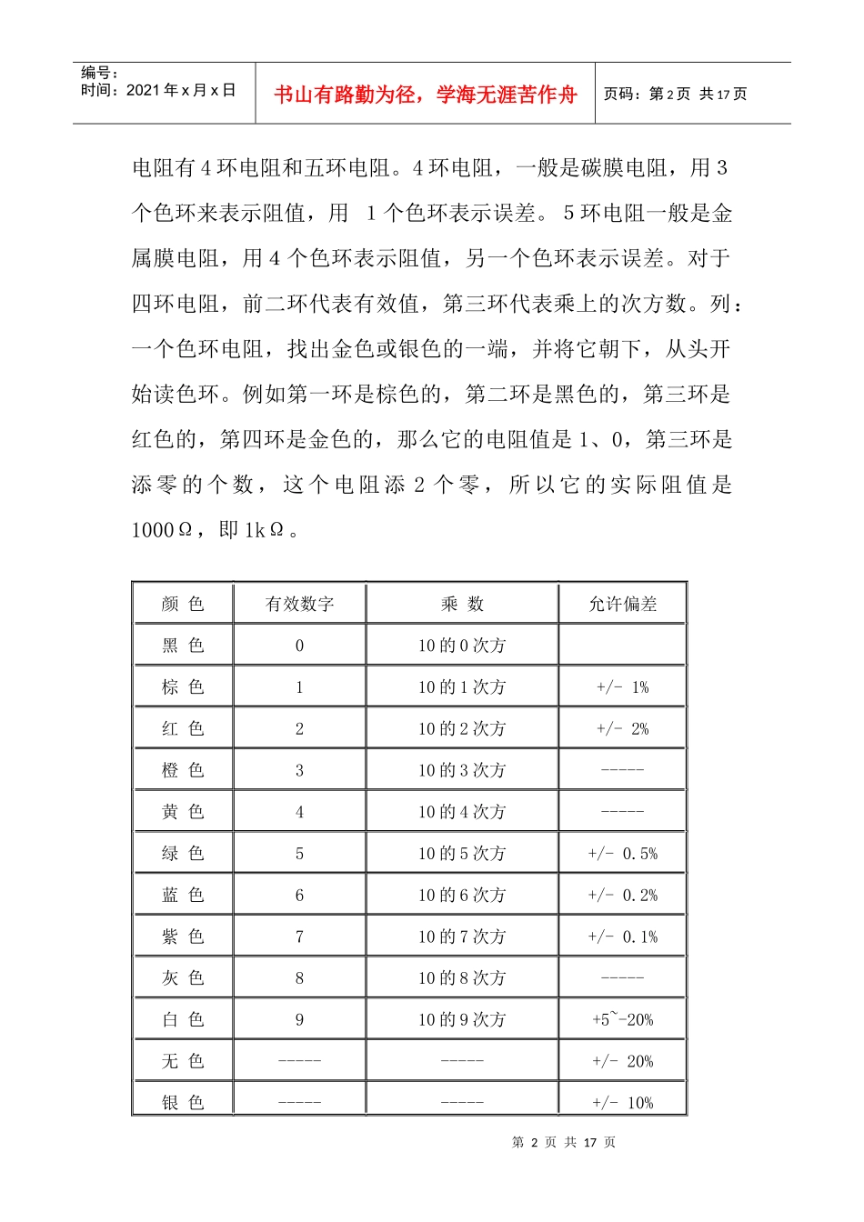 电子元器件(电阻 电容 电感 二极管 三极管)_第2页