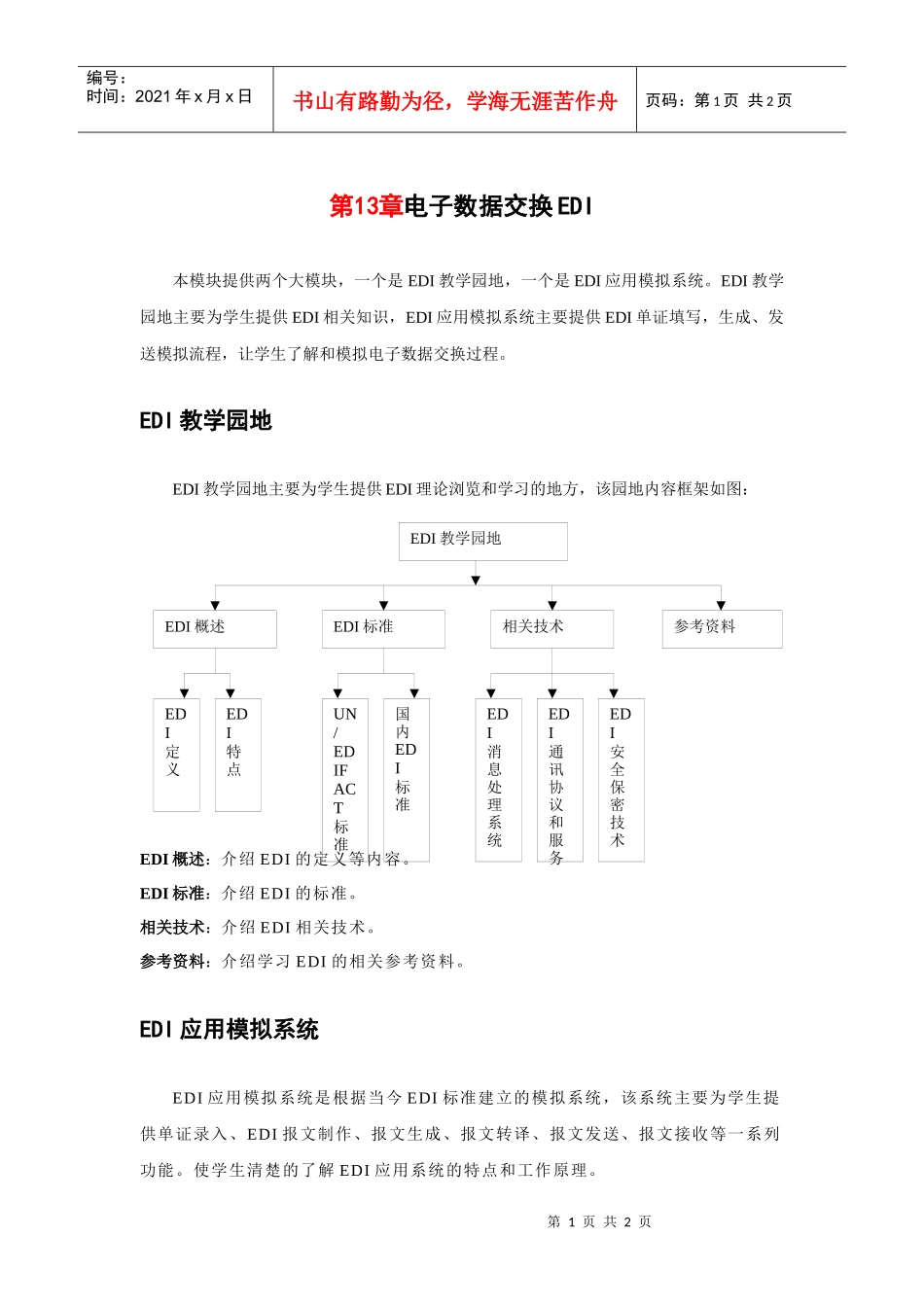 电子数据交换EDI_第1页