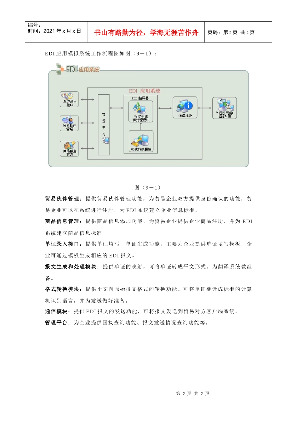 电子数据交换EDI_第2页