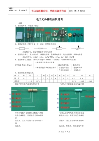 电子元件基础知识