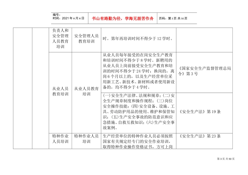 纺织服装厂隐患检查标准(DOC43页)_第3页
