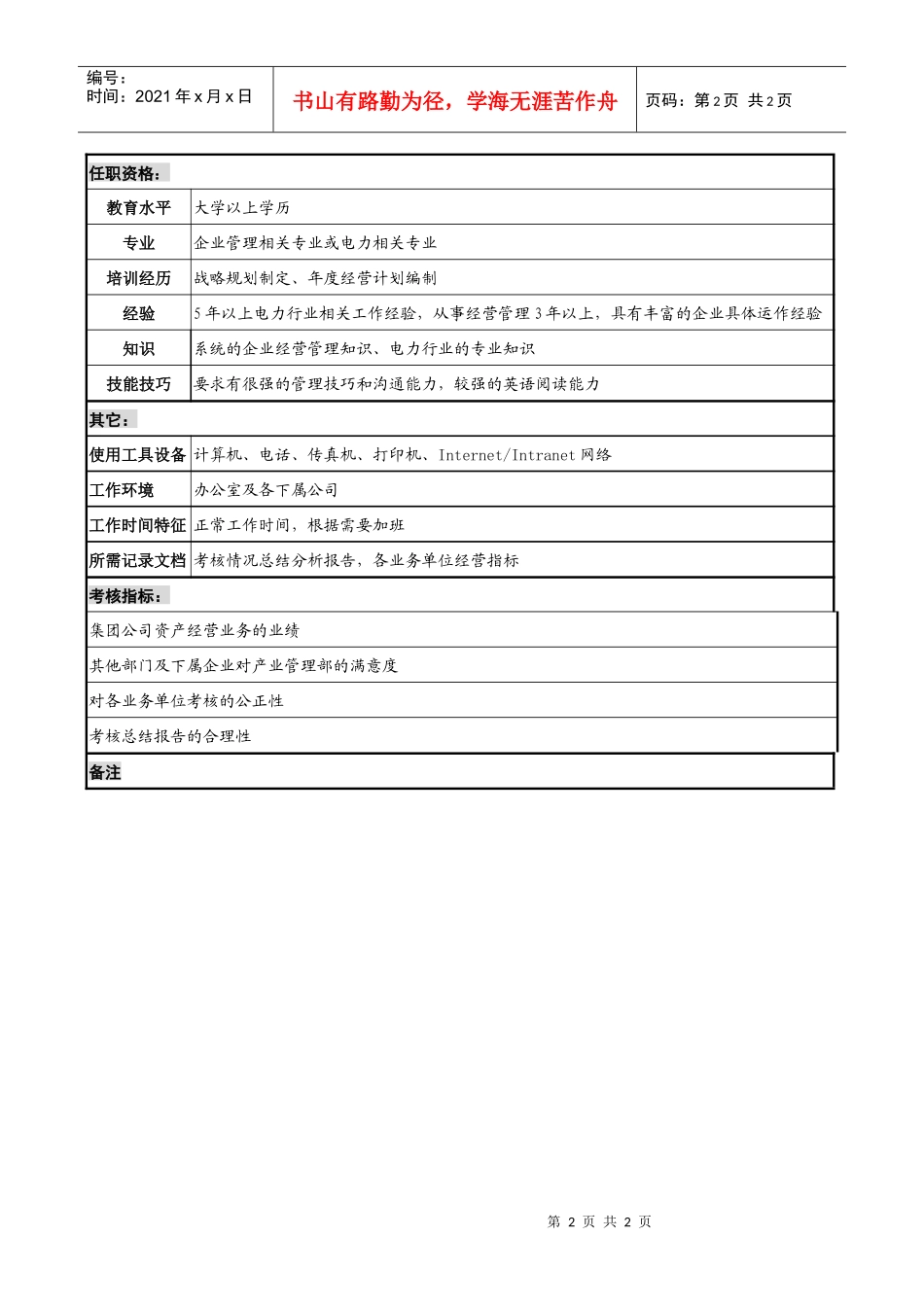 电力集团产业管理部产业经营考核岗职务说明书_第2页