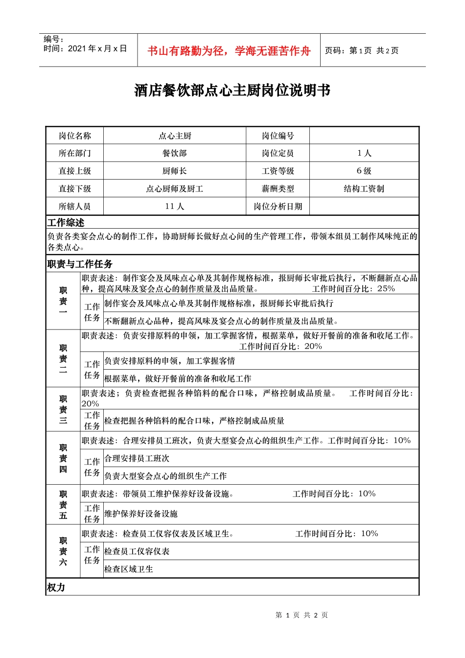 酒店餐饮部点心主厨岗位说明书_第1页