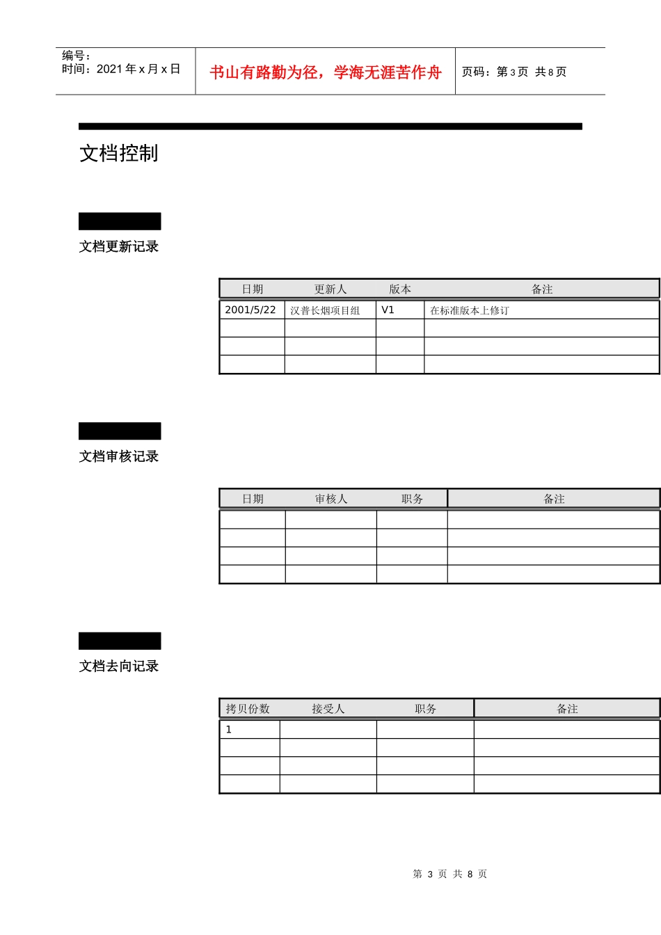 长沙卷烟厂绩效组的工作构成与方法_第3页
