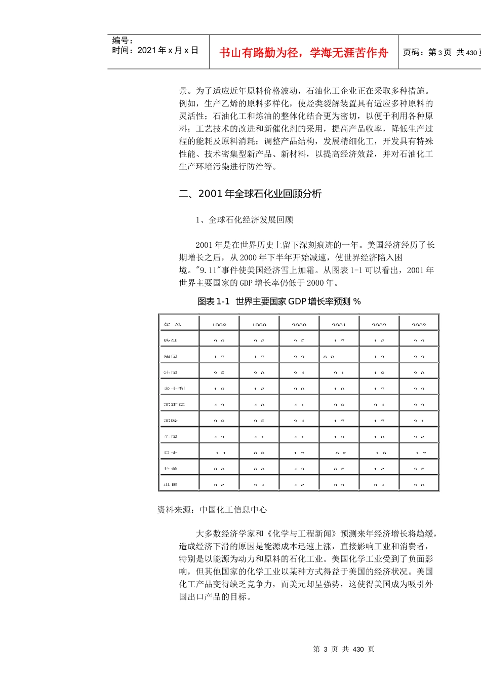 石化工业发展现状_第3页