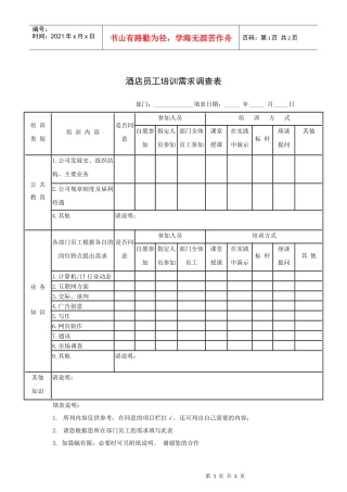 酒店员工培训需求调查表