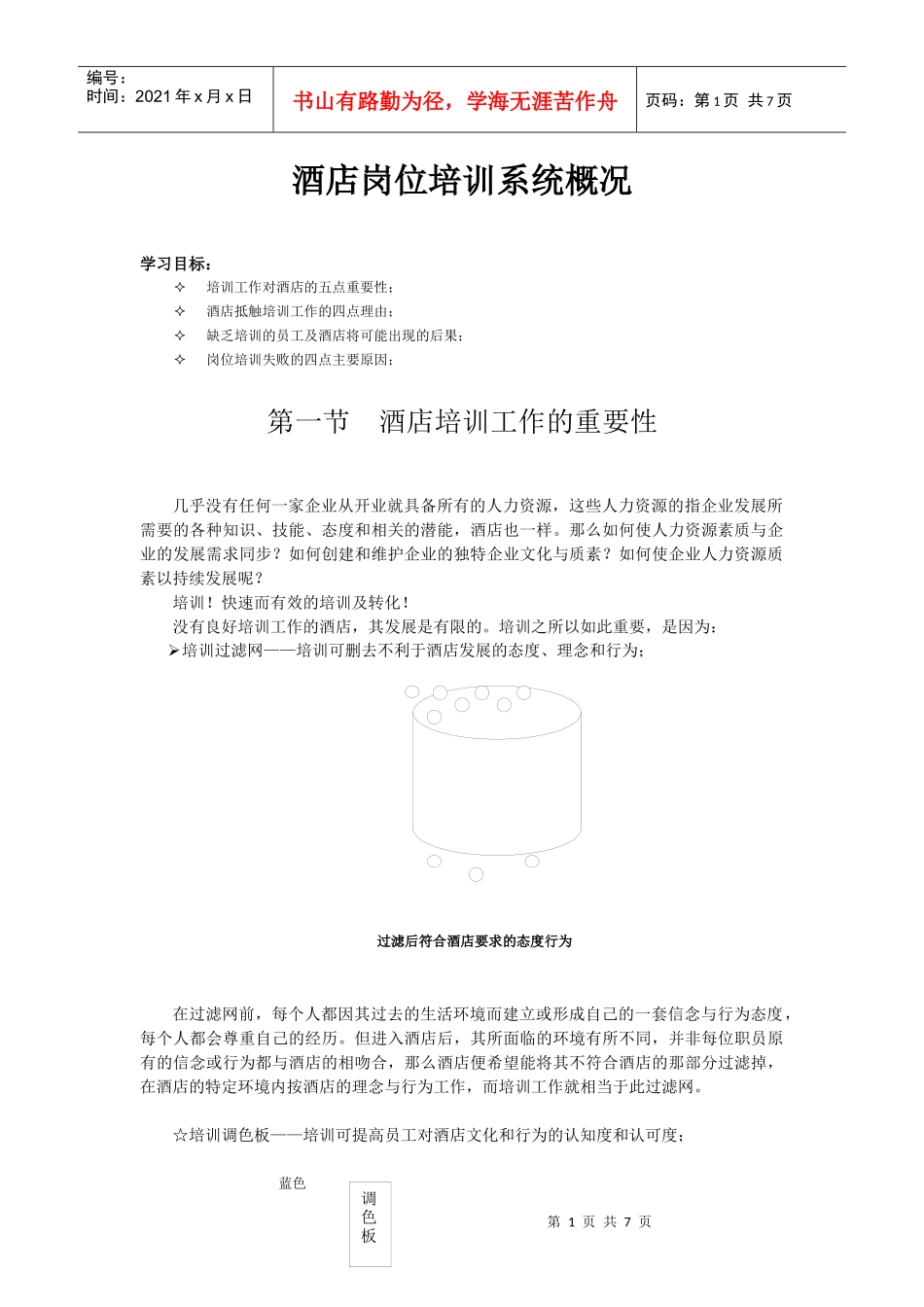 酒店系统培训之（36）酒店岗位培训系统概况_第1页