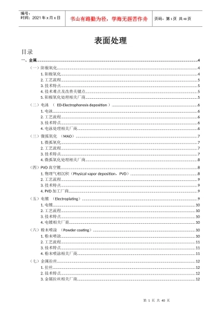 金属_塑料_玻璃的表面处理（DOC32页）