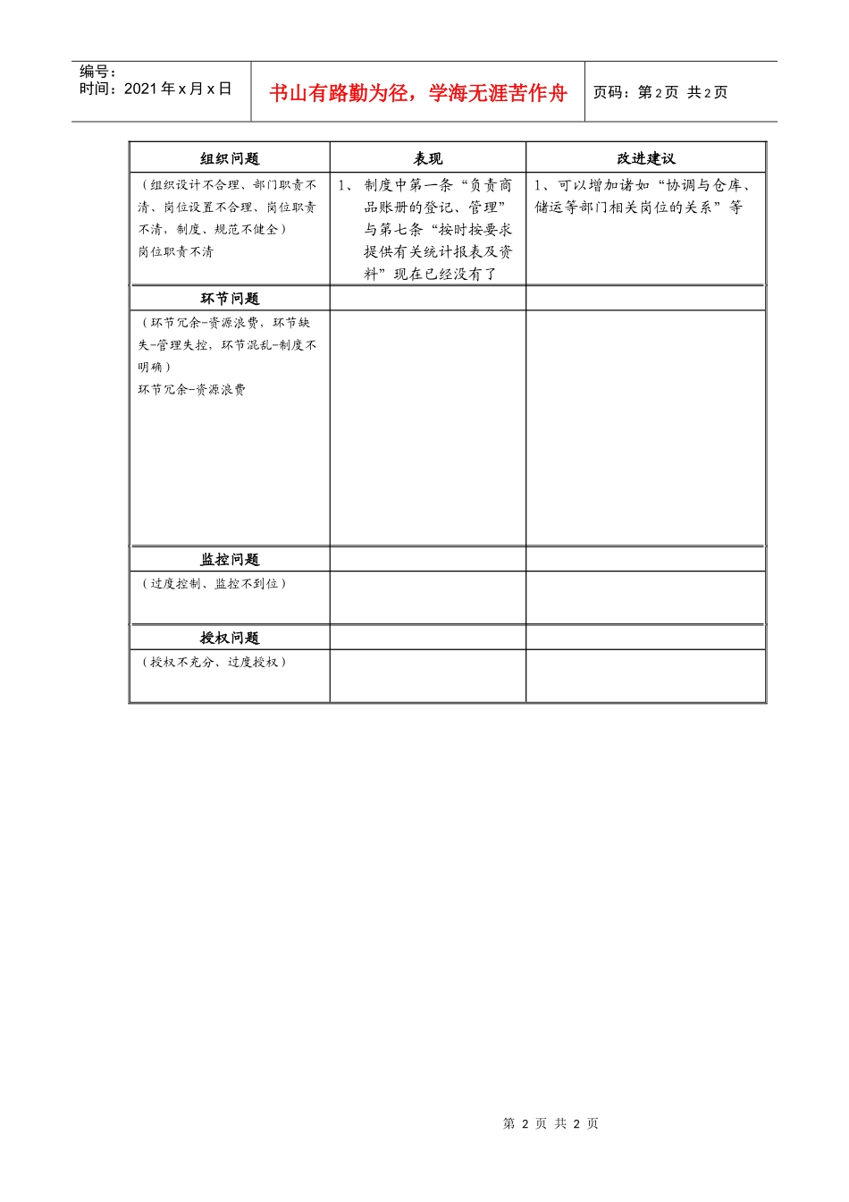 麻药开票流程分析表_第2页