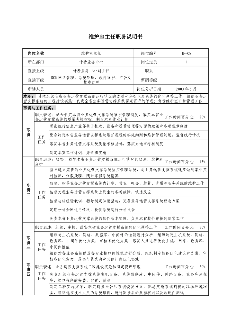 通信行业-计费业务中心-维护室主任岗位说明书_第1页