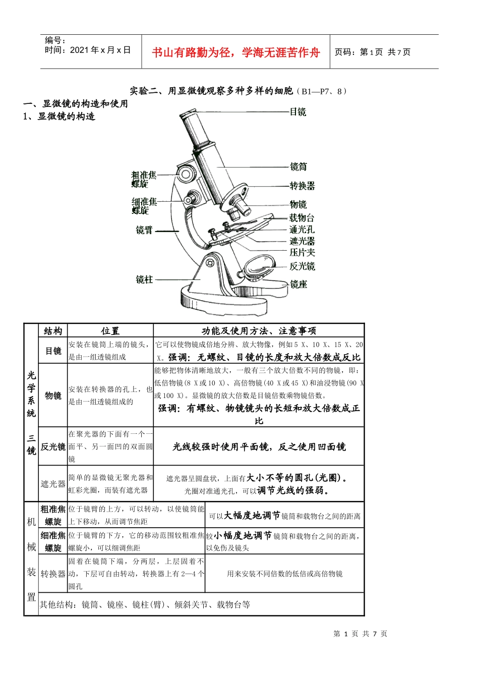 高中生物实验二、用显微镜观察多种多样的细胞知识点总结_第1页