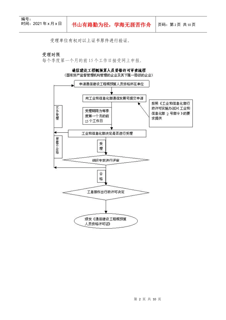 通信建设工程概预算人员资格认定及申请表_第2页